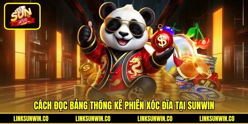 Bảng giọt nước cùng các thông số phiên Xóc Đĩa trực quan