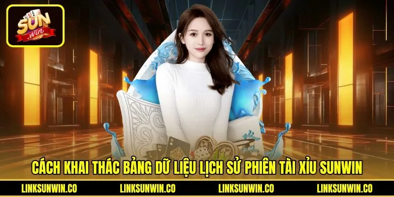 Bảng lịch sử phiên cùng biểu đồ xí ngầu trực quan