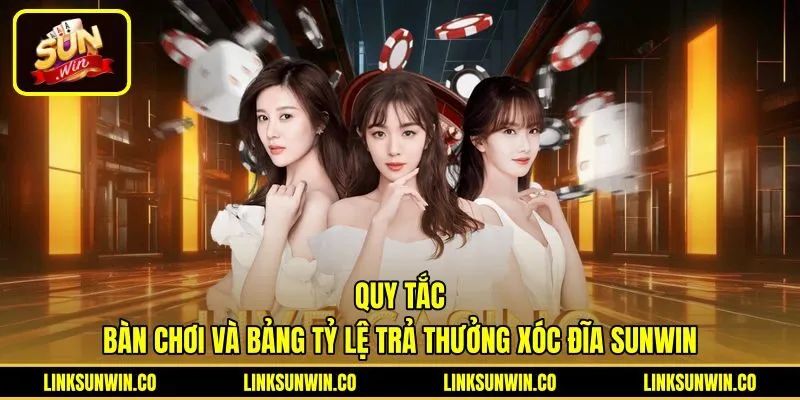 Quy tắc 16 trạng thái và mức thưởng Xóc đĩa Sunwin